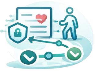 Screenshot of the Calcium Health platform showing an ACL Demo Pathway with a visual task flow, including steps like 'Prepare Your Body,' 'Prepare Your Home,' and 'Washing Instructions.' Each task is labeled as 'Not supported' with an 'Interview' option.