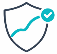 Screenshot of the Calcium Health platform showing an ACL Demo Pathway with a visual task flow, including steps like 'Prepare Your Body,' 'Prepare Your Home,' and 'Washing Instructions.' Each task is labeled as 'Not supported' with an 'Interview' option.