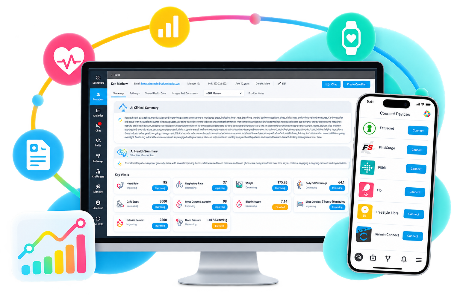 Calcium digital health platform - dashboard and app